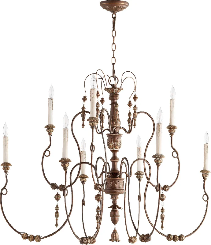 Art Deco Chandeliers for a Retro - Glam LookArt Deco Chandeliers for a Retro - Glam LookSalento Chandelier