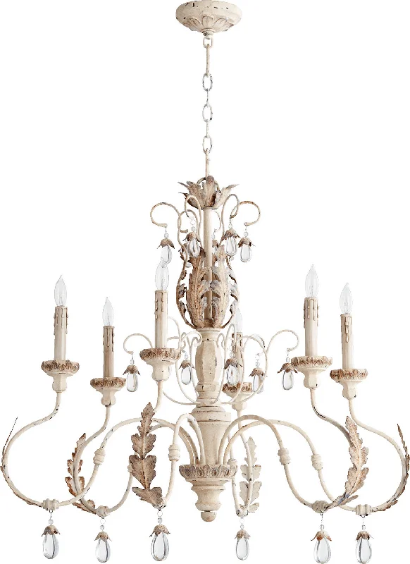 Mini Chandeliers for Adding Charm to Small SpacesMini Chandeliers for Adding Charm to Small SpacesVenice Chandelier